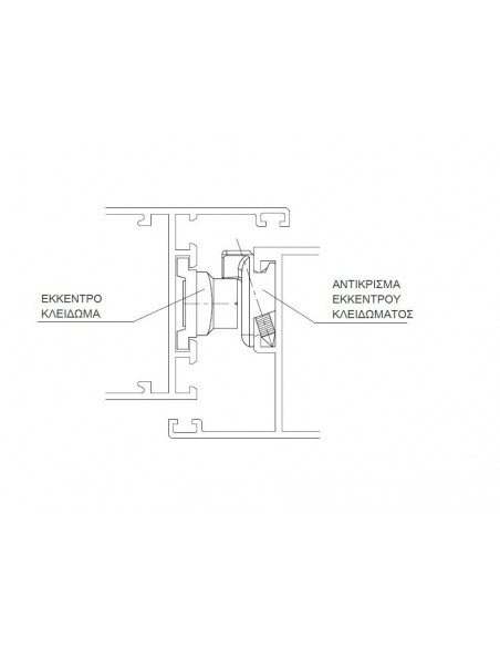 Έκκεντρο κλείδωμα Έκκεντρο κλείδωμα