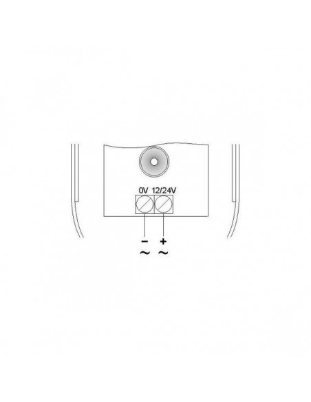 Φωτοκύτταρα ασφάλειας για μοτέρ αυλόπορτας εώς 9 μέτρα Φωτοκύτταρα ασφάλειας για μοτέρ αυλόπορτας εώς 9 μέτρα