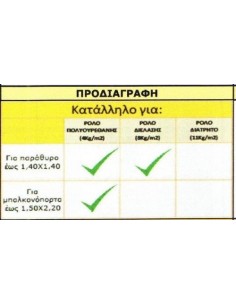 Κιτ αντικατάστασης μοτέρ ρολού VRA 15/12 VVF SOMFY 2