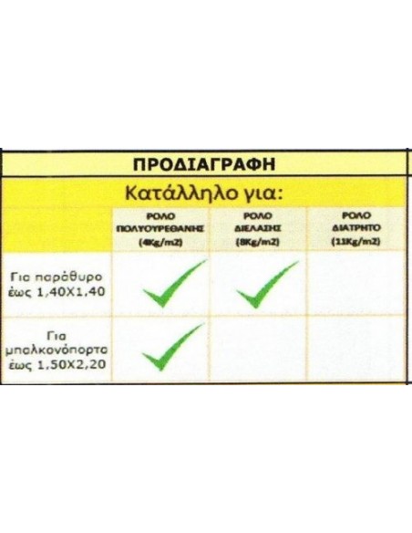 Κιτ αντικατάστασης μοτέρ ρολού VRA 15/12 VVF SOMFY Κιτ αντικατάστασης μοτέρ ρολού VRA 15/12 VVF SOMFY