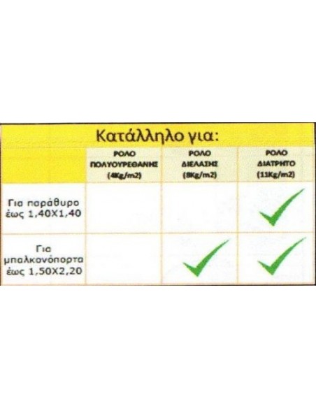 Κιτ αντικατάστασης μοτέρ ρολού VRA 30/12 VVF SOMFY Κιτ αντικατάστασης μοτέρ ρολού VRA 30/12 VVF SOMFY