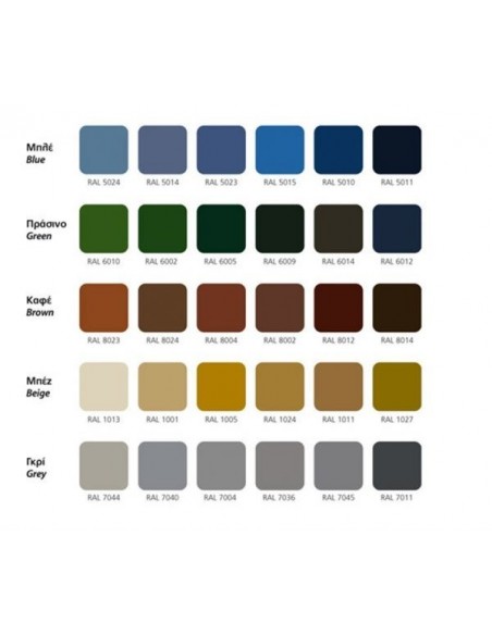 Κάγκελο αλουμινίου τύπου Classics   Αυτόνομα στοιχεία