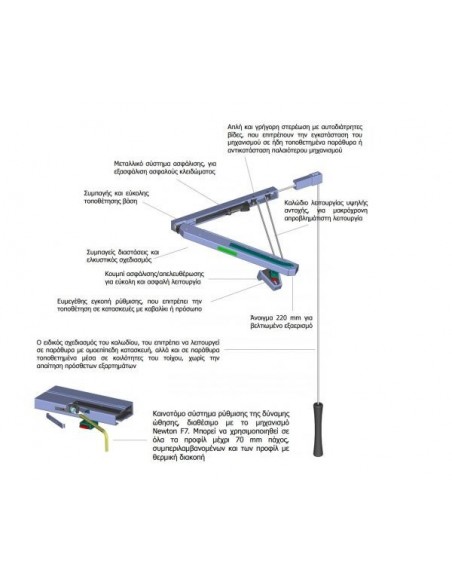 Μηχανισμός φεγγίτη χειροκίνητος με κορδόνι Μηχανισμός φεγγίτη χειροκίνητος με κορδόνι