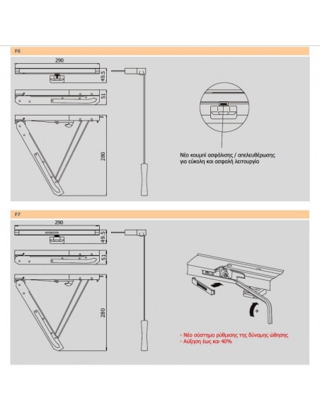 Μηχανισμός φεγγίτη χειροκίνητος με κορδόνι Μηχανισμός φεγγίτη χειροκίνητος με κορδόνι