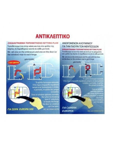 Ασφάλεια για την πλευρά των μεντεσέδων