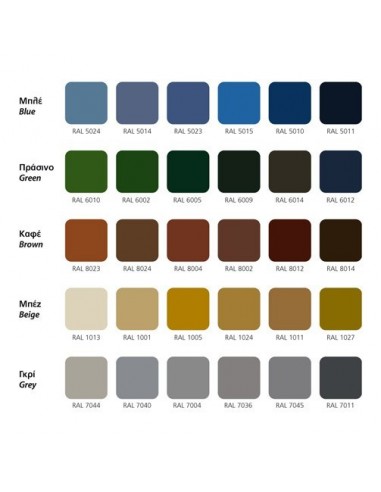 Κάγκελο αλουμινίου τύπου Mediterraneo άνεμος