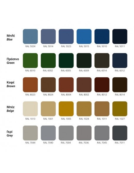 Κάγκελο αλουμινίου τύπου Mediterraneo άνεμος