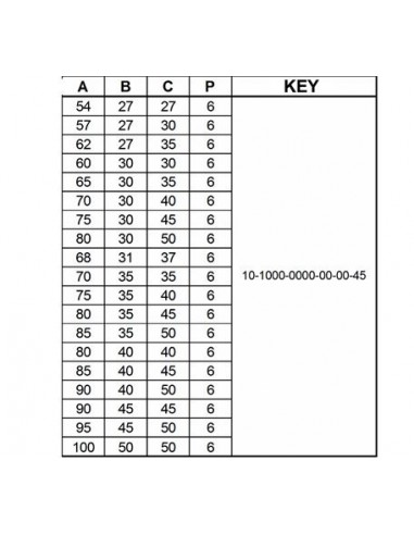 YALE Y2S - Κύλινδρος ασφαλείας