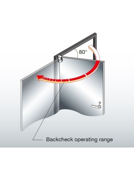 RYOBI D-1200 - Μηχανισμός σούστα επαναφοράς πόρτας RYOBI D-1200 - Μηχανισμός σούστα επαναφοράς πόρτας