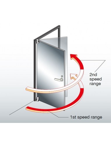 RYOBI D-1200 - Μηχανισμός σούστα επαναφοράς πόρτας