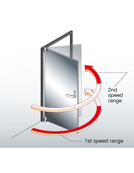 RYOBI D-1200 - Μηχανισμός σούστα επαναφοράς πόρτας RYOBI D-1200 - Μηχανισμός σούστα επαναφοράς πόρτας