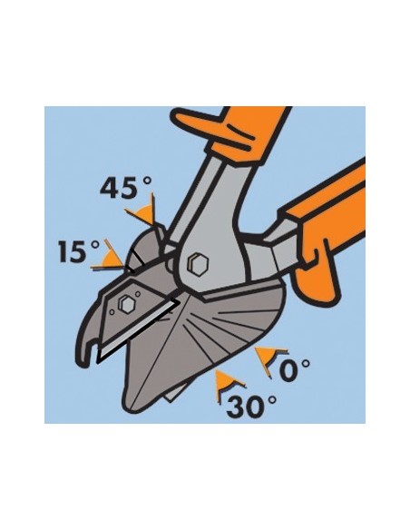 Ψαλίδι λάστιχου EDMA.