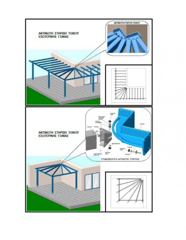 Πέργκολα αλουμινίου