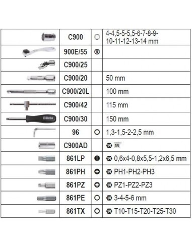 Συλλογή με 13 καρυδάκια, 18 μύτες, 4 γωνιακά κλειδιά Allen και 7 βοηθητικά εξαρτήματα σε πλαστική κασετίνα