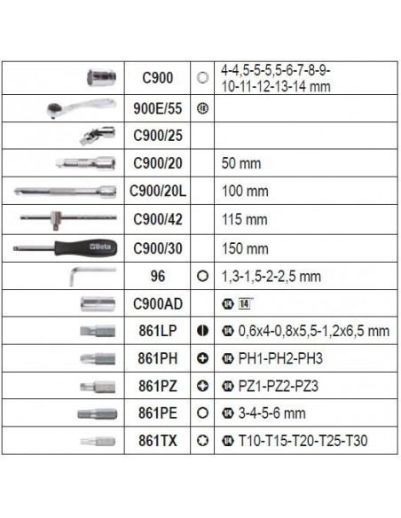 Συλλογή με 13 καρυδάκια, 18 μύτες, 4 γωνιακά κλειδιά Allen και 7 βοηθητικά εξαρτήματα σε πλαστική κασετίνα