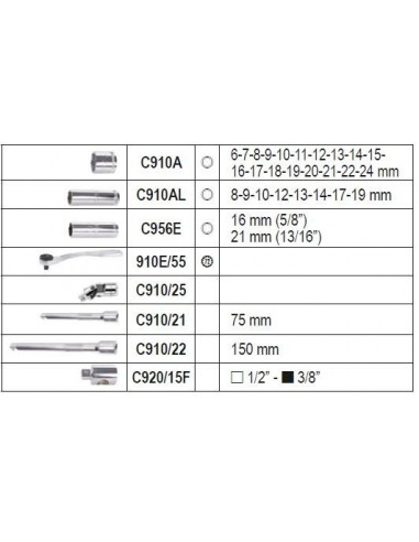 Σετ με 30 μύτες με μαγνητική συγκράτηση για μύτες, σε πλαστική κασετίνα