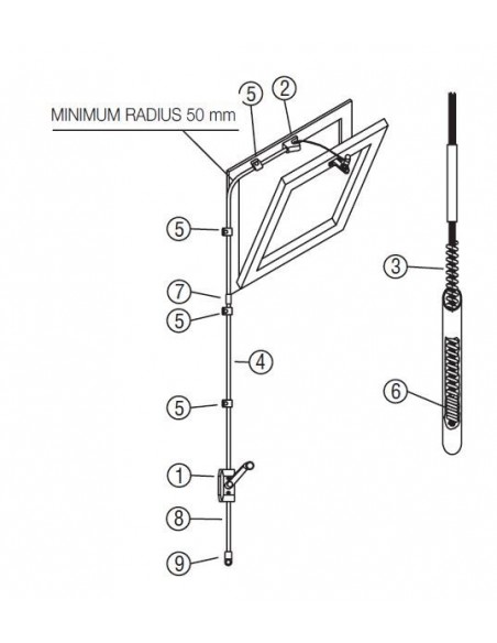 Χειροκίνητος μηχανισμός ανάκλισης με μανιβέλα Χειροκίνητος μηχανισμός ανάκλισης με μανιβέλα