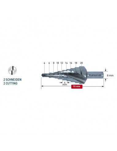 Φρέζες διαβάθμισης 4-12mm Karnasch Γερμανίας HSS-XE(κοβαλτίου)