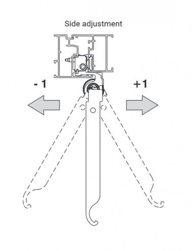 Μεντεσές FLASH XL