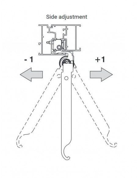 Μεντεσές FLASH XL