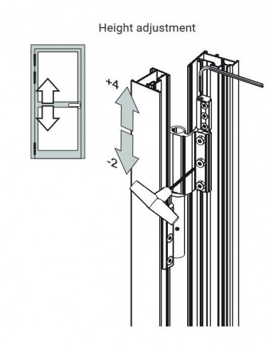 Μεντεσές FLASH XL