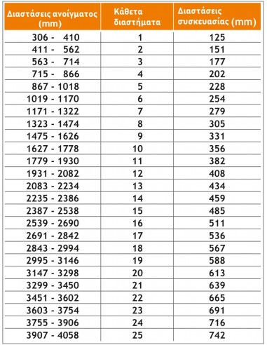 Ανασυρόμενο Σύστημα Ασφαλείας SILEA "λ"
