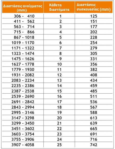 Ανασυρόμενο Σύστημα Ασφαλείας SILEA "λ" Ανασυρόμενο Σύστημα Ασφαλείας SILEA "λ"