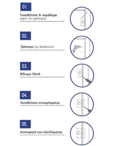 Ασφάλεια για ανοιγόμενες πόρτες και παράθυρα αλουμινίου,σιδήρου και ξύλου 3lock