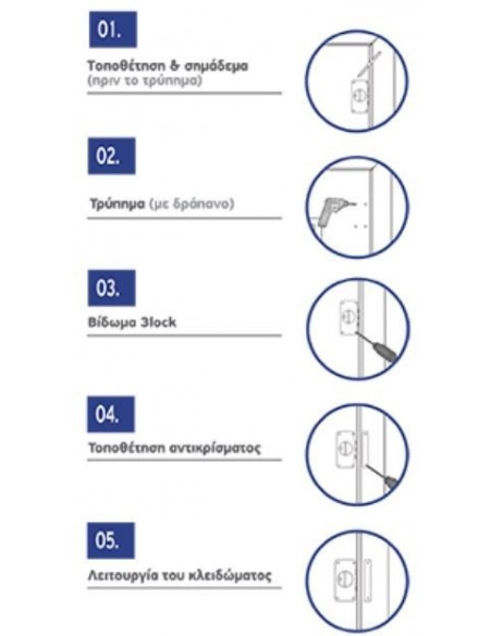 Ασφάλεια για ανοιγόμενες πόρτες και παράθυρα αλουμινίου,σιδήρου και ξύλου 3lock