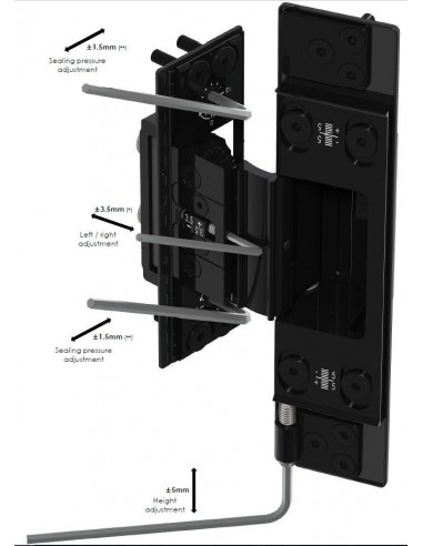 Χωνευτός μεντεσές