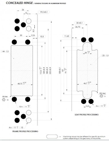 Χωνευτός μεντεσές