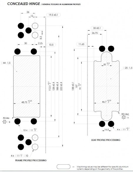 Χωνευτός μεντεσές