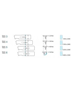 Μηχανισμός MAB ASSA ABLOY 609 με μπράτσο γωνιακό 2
