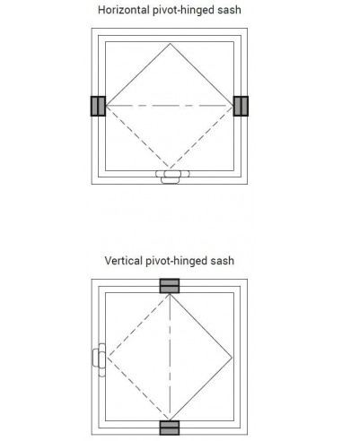 Μύλος βαρέου τύπου για περιστρεφόμενα παράθυρα