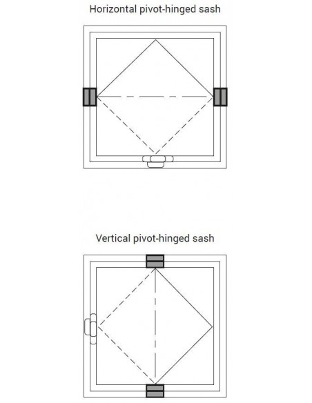 Μύλος βαρέου τύπου για περιστρεφόμενα παράθυρα Μύλος βαρέου τύπου για περιστρεφόμενα παράθυρα