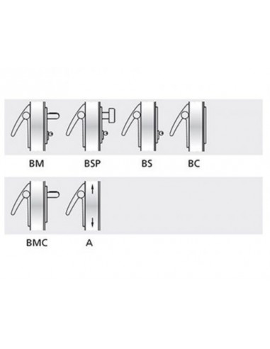 Μπάρα πανικού για πυράντοχη πόρτα