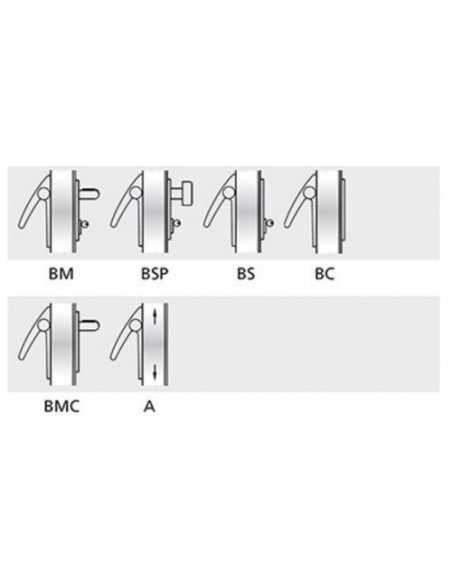 Μπάρα πανικού για πυράντοχη πόρτα