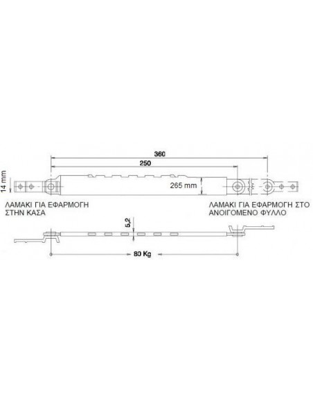 Κουμπάσο προβαλλόμενων 5 θέσεων