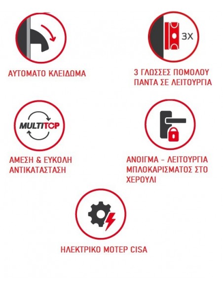 Αυτόματη κλειδαριά CISA MULTITOP MATIC Αυτόματη κλειδαριά CISA MULTITOP MATIC