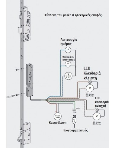 Αυτόματη κλειδαριά CISA MULTITOP MATIC