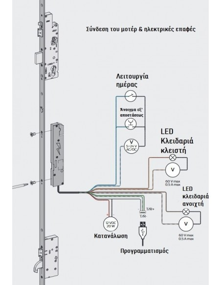 Αυτόματη κλειδαριά CISA MULTITOP MATIC Αυτόματη κλειδαριά CISA MULTITOP MATIC