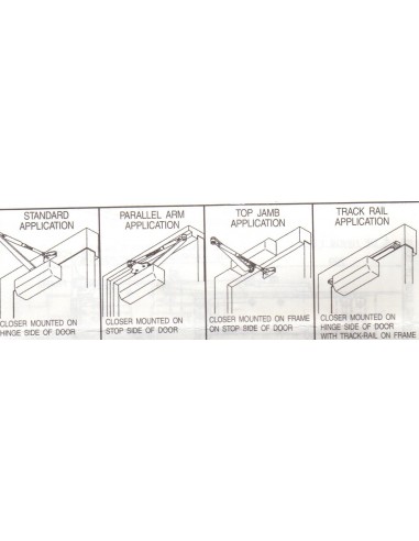 Μηχανισμός επαναφοράς πόρτας RYOBI DS-2150 JAPAN με ειδικό μπράτσο στοπ
