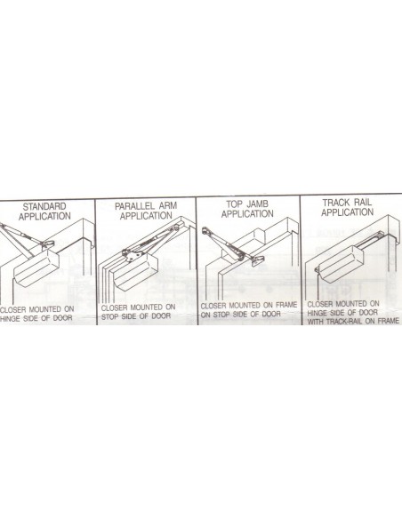 Μηχανισμός επαναφοράς πόρτας RYOBI DS-2150 JAPAN με ειδικό μπράτσο στοπ Μηχανισμός επαναφοράς πόρτας RYOBI DS-2150 JAPAN με ειδικό μπράτσο στοπ
