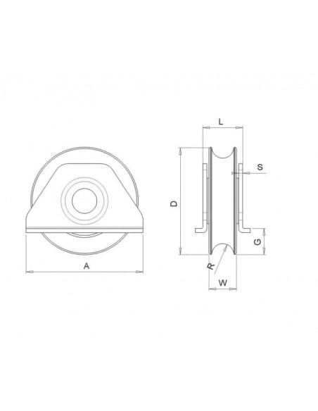 Ράουλο με πλαϊνή βάση ένα ρουλεμάν στρογγυλό προφίλ 