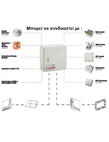Πίνακας ελέγχου για σύστημα εξαερισμού καπνού