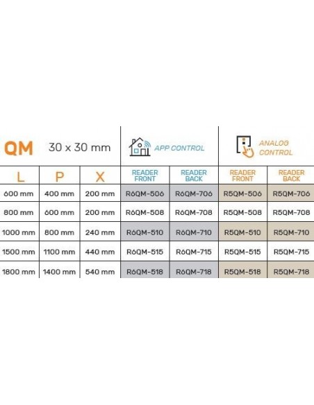 Λαβή κεντρικής πόρτας με αναγνώστη δακτυλικού αποτυπώματος ΤΜ 40×20