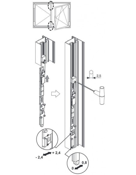 Σύρτης μηχανισμού Incas Σύρτης μηχανισμού Incas