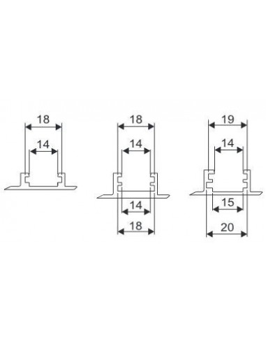 Σύρτης μηχανισμού Incas