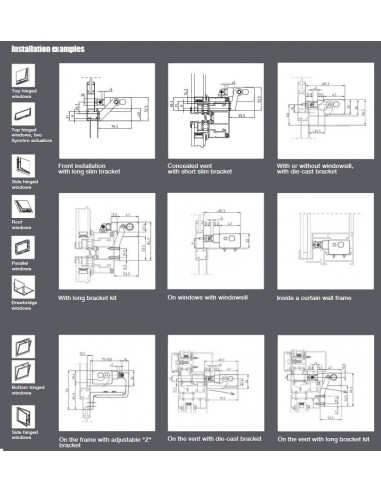 Ηλεκτρικός μηχανισμός φεγγίτη καδένα Quasar UCS ULTRAFLEX CONTROL SYSTEM 40837Z