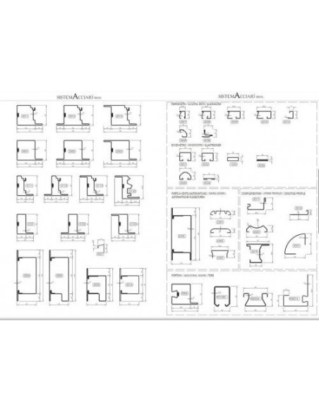 Προφίλ ανοξείδωτα, ορειχάλκινα και χαλύβδινα